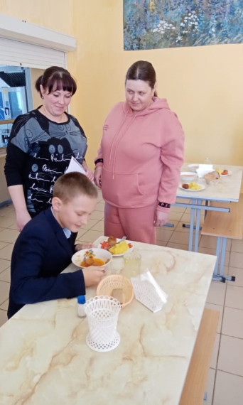 Мониторинг качества школьного питания.